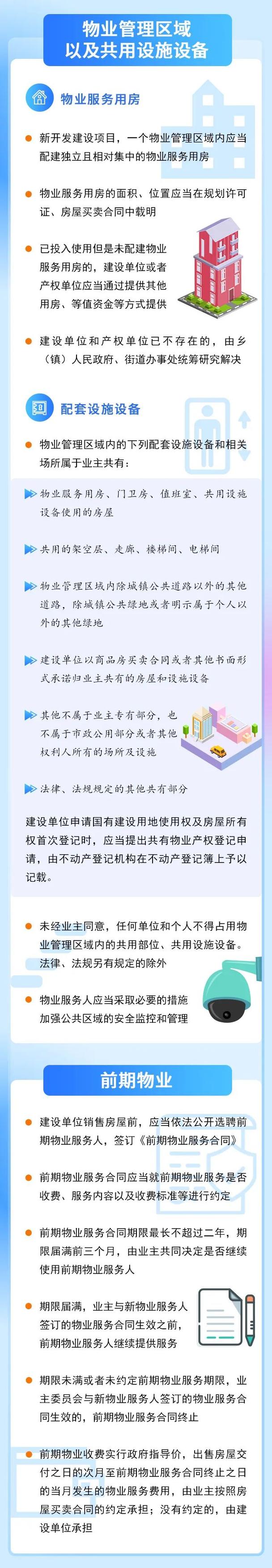 昆明公布两大《条例》,对医保,物业管理有疑问?来看全文