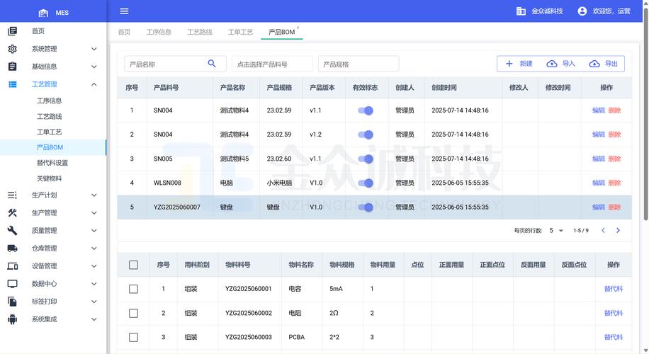 工厂BOM管理混乱？高效管理产品BOM的4大核心要素 | 物业管理视角